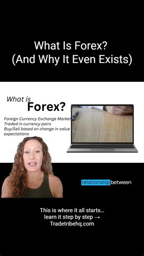 What Is Forex? (Simple Beginner Explanation)