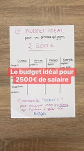 Commente “BUDGET” pour recevoir mon système qui t’aidera à reprendre en main ton budget 📩 Le budget idéal pour 2500 € de salaire. Et abonne-toi si tu veux plus de conseils budget 👑 @lejournaldubudget ⠀ #argent #financespersonnelles #gerersonargent #conseilbudget #salaire #budget #gerersonbudget #conseilsfinanciers #conseilbudget #budgetmensuel #economiser #economie #economiserargent #epargne #gestionbudgetaire #DéfiBudgétaire #GestionFinancière #Épargne #ObjectifsFinanciers #enveloppebudget #e