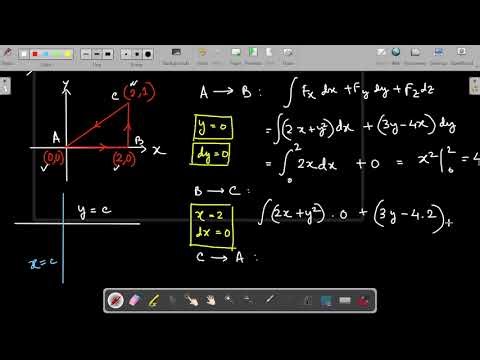 Line Integral and Green's Theorem|| Semester 1|| Mathematical Physics Major 1