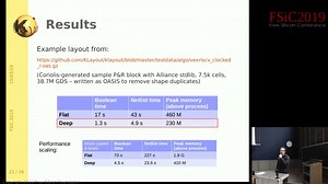 KLayout 的深度验证基础项目（转载）