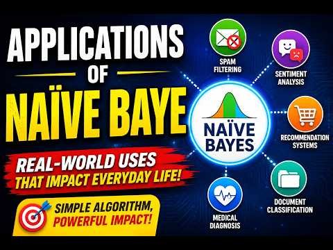 Real World Naïve Bayes Applications Made Simple