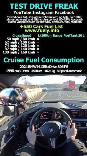 TEST DRIVE FREAK | 2024 BMW M135i xDrive 306 PS #bmw #m135i #xdrive #bmw1 #135i #fast #pov #autobahn #topspeed #fuel | Instagram