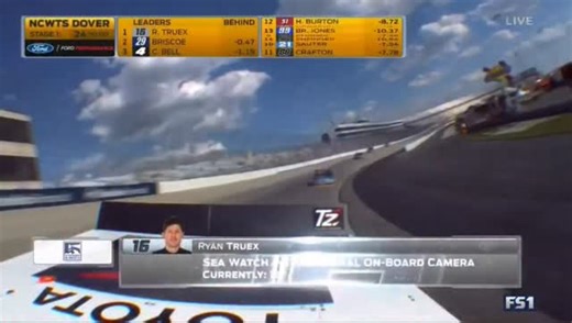 Random Nascar Crashes on Instagram: "June 2nd, 2017, the Bar Harbor 200. On lap 22 coming out of turn 2 and on to the backstretch, Wendall Chavous would get loose, spin out and hit the wall. Having nowhere to go, Austin Hill would hit Chavous hard. Trying to avoid Chavous, Cody Coughlin would come down into Stewart Friesen, causing Friesen to hit the wall. Johnny Sauter would go on to win the race. #nascar #2017 2017season #dover #dovermotorspeedway barharbor #crash crashing wreck wrecking nasca