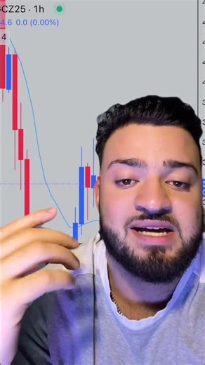 Little +200 ticks on these shorts #trading #stocktrader #trader #daytrader