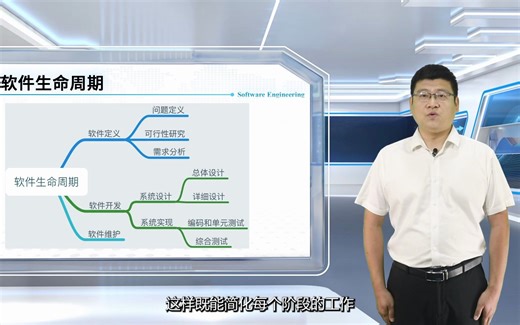 软件工程学  1.5软件生命周期