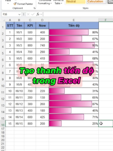 Cách tạo thanh tiến độ trong Excel bằng Conditional Formatting