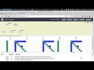 Time Slotted Channel Hopping (TSCH) network simulator tutorial
