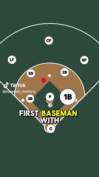 Essential Guide to Wheel Play for First Basemen