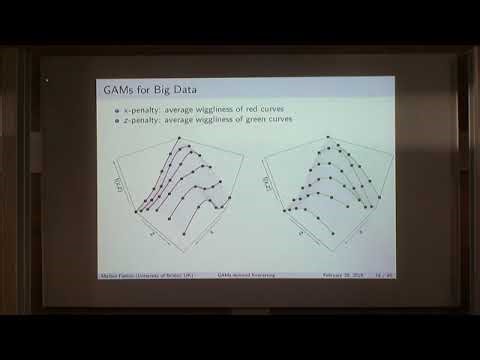 MES | Generalised additive models for electricity demand forecasting : Matteo Fasiolo