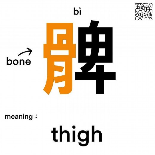 《漢字形聲》卑