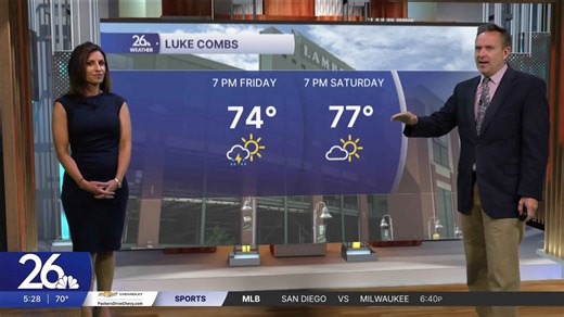 Turning wetter & warmer