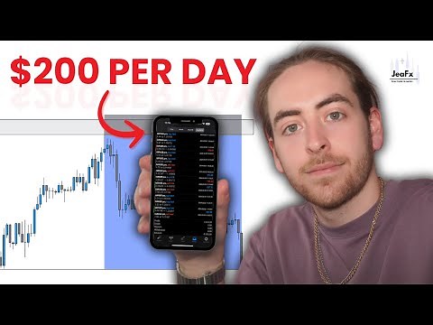 How to make profits trading forex (as a beginner)