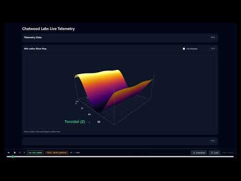 Scrubbing Through Simulations in Real Time | BOUT++ Playback Feature