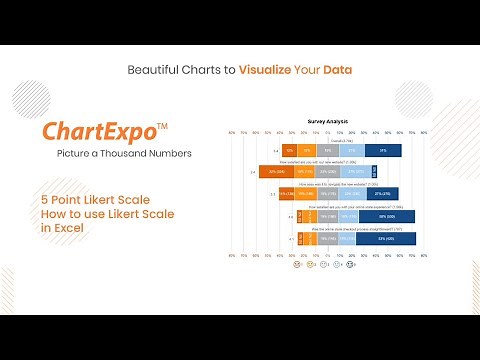 How to analyze 5 point Likert Scale in Excel | Interpret Likert Scale Results | Create Likert Scale