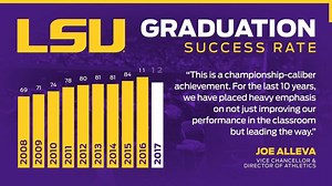 3.1K views · 128 reactions | Be Proud of Your Tigers! LSU's...