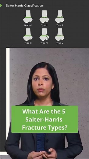 Mastering Salter-Harris Fractures in Pediatrics 💡
