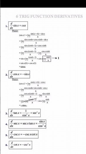 Trigonometric functions derivatives by first principle l #physics