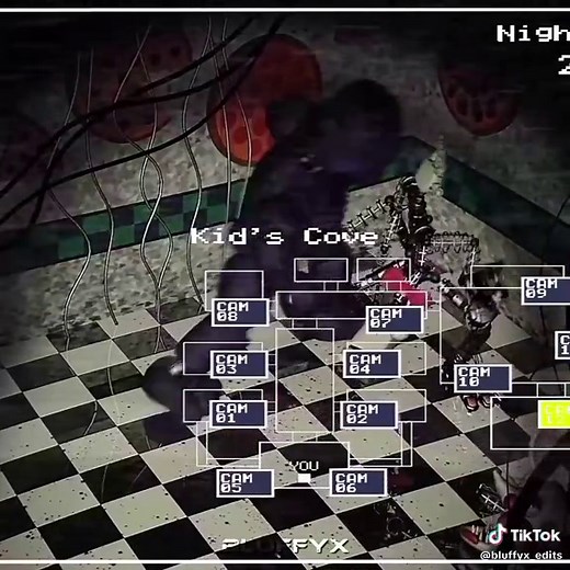 Purple Guy vs. Animatronics Showdown in FNAF