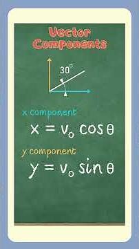 PROBLEM SOLVED!!! ONE MINUTE solution to PROJECTILE MOTION PROBLEM!!! - Science for Dummies