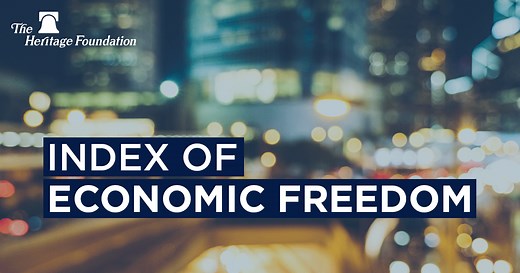 Index of Economic Freedom: About the Index | The Heritage Foundation