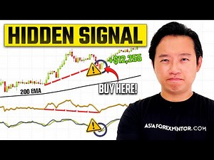 The ONLY RSI Divergence Guide You'll Ever Need