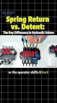 Hydraulic Valve Types Explained: Spring Return vs. Detent #blince