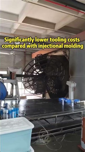Cost Effective Medical Device Housings Manufactured via Rotational Molding #rotomolding #factory