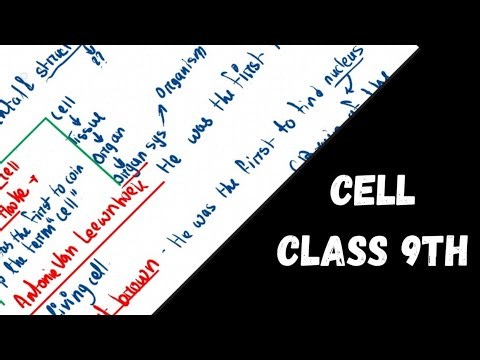 Cell: The Fundamental Unit of Life Class 9 Science Chapter 5 | Full Concept#lecture1 #new ncert