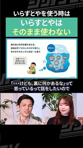 いらすとやの効果的な使い方とは？！構造を伝えるための適切なイラストを用いる方法＃シリョサク＃資料作成