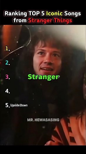 Ranking Top 5 Iconic Songs From Stranger Things