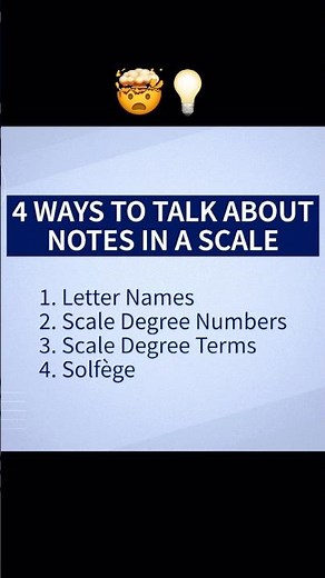 Never Be Confused by Note Names Again #musictheory