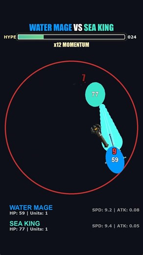 PySimLab - Water Mage vs. Sea King #autobattler #gamedev #gaming #pygame #python #simulation