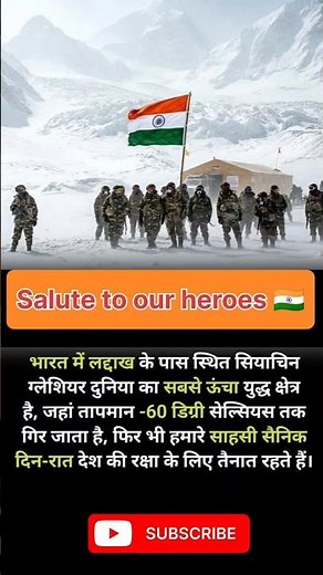 Siachen Glacier: World’s Highest Battlefield | Indian Army Real Story 🇮🇳