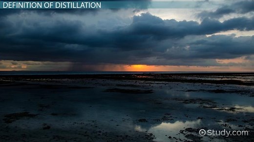 Distillation | Definition, Process & Types