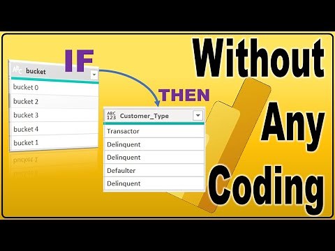 How to Create Columns Based on Conditions in Power BI | Conditional Columns | Power Query | #40