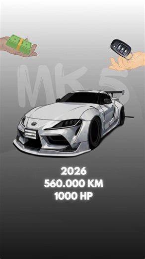 Toyota SUPRA Mk5 animation #supra