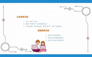 Scratchjr幼儿编程课件及教案分享！