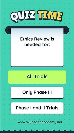 Good Clinical Practice Program | Certified