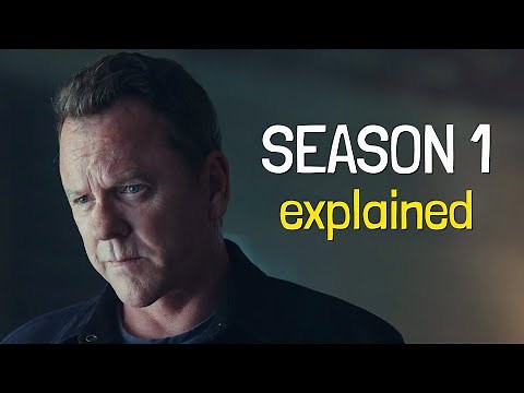 RABBIT HOLE Season 1 Explained - Recap & Breakdown