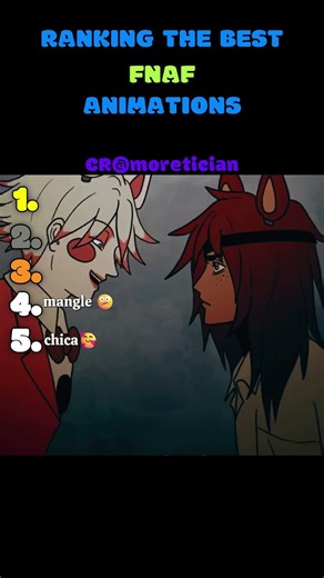 Ranking The Best Fnaf Animations #animation #fnaf #fivenightsatfreddys #chica #bonnie #game #mangle