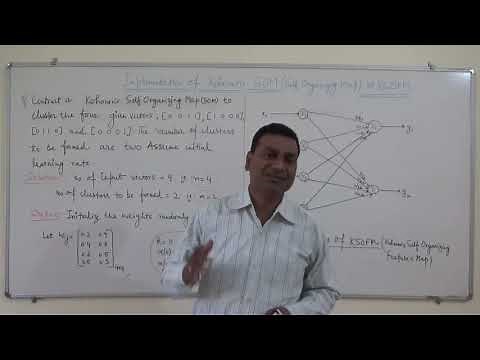 4. Implementation of Self Organizing Map | SOM implementation| Artificial Neural Networks