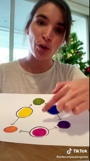 Cómo hacer el color café en pintura: Guía completa