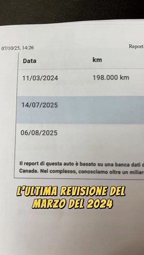 10K views · 176 reactions | #adv #carfax Controlliamo oggi questa...