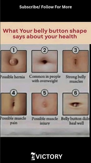 What your belly button shape says about your health #motivation #health #selfimprovement #facts #fyp