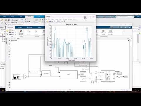 Electrical vehicle model simulation using MATLAB | MATLAB projects #mathworks