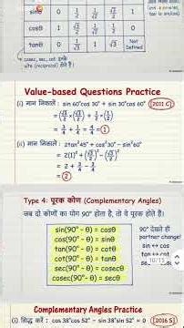 10th Math Chapter 8 Question Paper | Bihar Board Exam 2026 | Trigonometry
