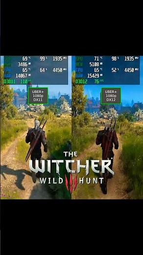 The Witcher 3: Wild Hunt - DirectX 11 vs DirectX 12 #gaming #thewitcher3