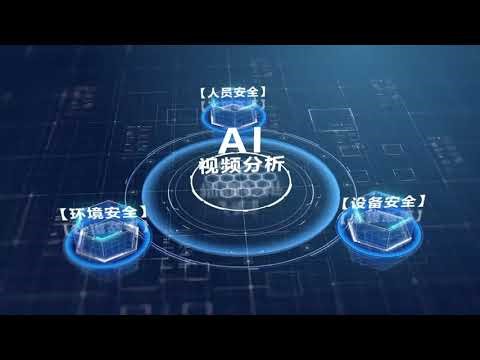 AI Video Analysis and control platform for coal preparation plants