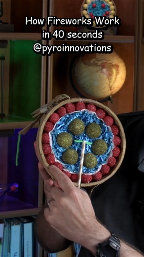 Pyro innovations on Instagram: "How Do Fireworks Work? #fireworks #4thofjuly #howfireworkswork #pyrotechnician #pyrotechnics"