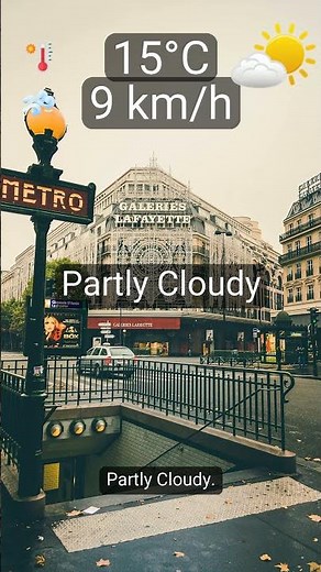 What’s the weather in Paris? Partly Cloudy, 15°C, wind 9 km/h